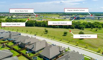 526 Kelvington Dr, Anna, TX 75409