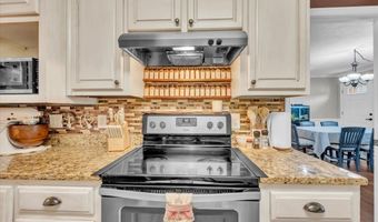 612 Powell Blvd, Albertville, AL 35950