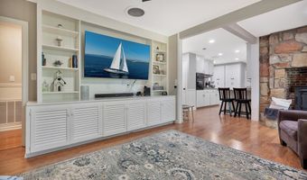 402 Long Forest Cir, Anderson, SC 29625