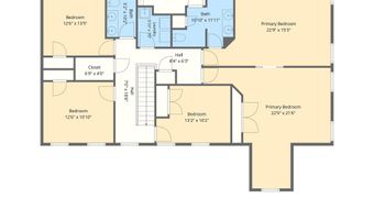 3603 COGSWELL Ct, Abingdon, MD 21009