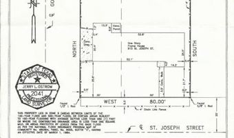 810 Saint Joseph St, Alice, TX 78332