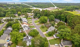 4589 Rugosa Way, Austell, GA 30106