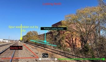 305 B SE, Ardmore, OK 73401