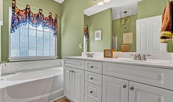711 Waxwing Ct, Boiling Springs, SC 29316