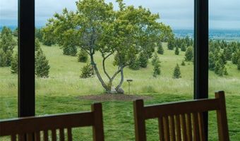 2375 Whitetail Rd, Bozeman, MT 59715