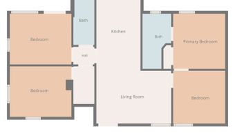 2560-66 Alpine Blvd, Alpine, CA 91901
