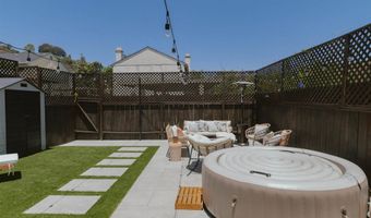 2095 Haller St, San Diego, CA 92104