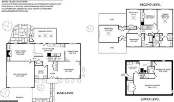 1415 FALLSMEAD Way, Potomac, MD 20854