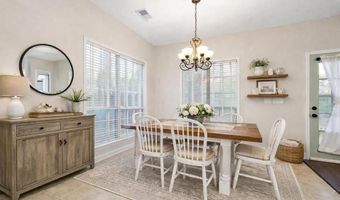 1125 WINDSOR Pkwy, Moody, AL 35004