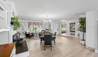 19301 Pleasant View Dr, Abingdon, VA 24211