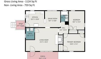 3604 Rocklane Dr, Archdale, NC 27263