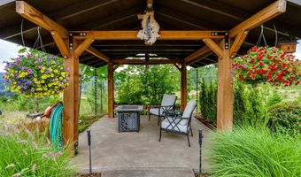 36910 EDGEHILL Rd, Springfield, OR 97478