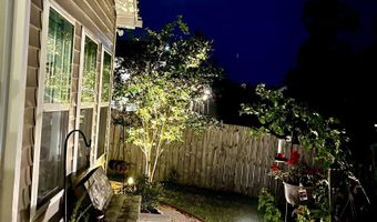 1063 Turtle Stone Rd, Blythewood, SC 29016