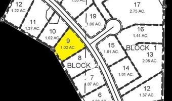 Tbd Iron Horse Dr, Caldwell, ID 83607