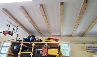 904 Sunnyhill Dr, Camden, SC 29020