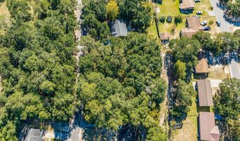 Lot 24 Mallard Drive, Barnwell, SC 29812