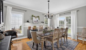 98 ROLLING GREEN Dr, Anniston, AL 36207