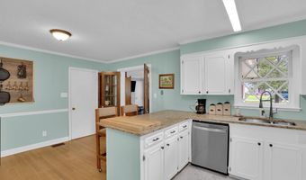 2227 Forest Dr, Camden, SC 29020