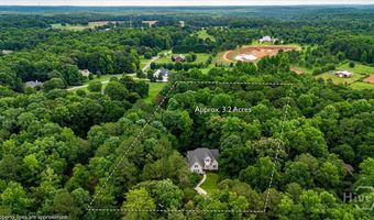 325 Millstone Cir, Athens, GA 30605
