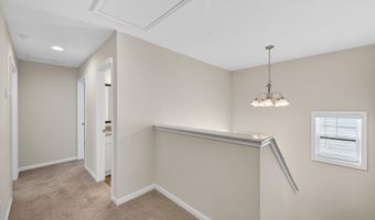 255 Mansell, Aiken, SC 29801