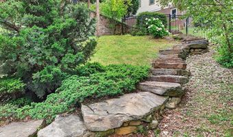 20268 Heron Cir, Abingdon, VA 24211