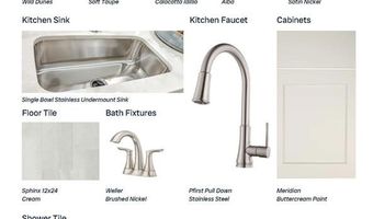 2609 COOL STONE BEND Dr, Auburn, AL 36832