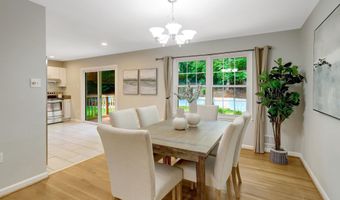 8302 NIGHTINGALE Ct, Annandale, VA 22003