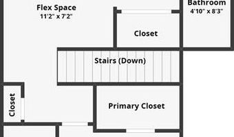 1010 Switchgrass Ln, Allen, TX 75013