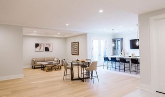 6615 LOCUST Way, Annandale, VA 22003