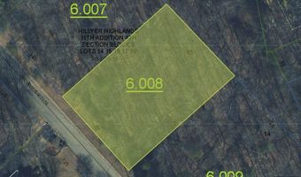 0 HATHAWAY HEIGHTS Rd 15, Anniston, AL 36207