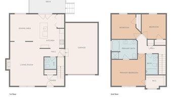 140 Julia Ann Cir, Athens, GA 30606