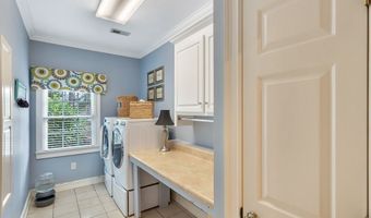 114 Augusta National, Anderson, SC 29621