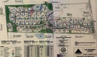 116 Fieldstone Dr, Augusta, ME 04330