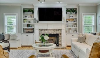 100 Yellow Pine Rd, Aiken, SC 29803