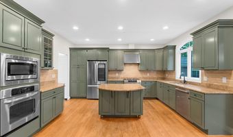 203 S SOUTHWOOD Ave, Annapolis, MD 21401