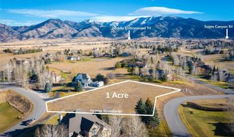 Little Wolf Road lot 26, Bozeman, MT 59715