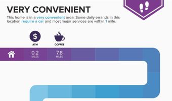 204 S 3rd St, Almira, WA 99103