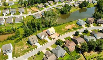 2238 RED TAIL Ln, Auburn, AL 36879