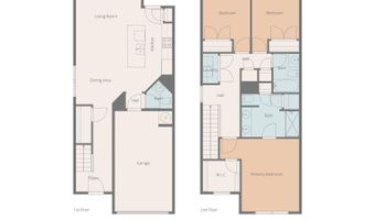1315 Wunder Way, Boiling Springs, SC 29316