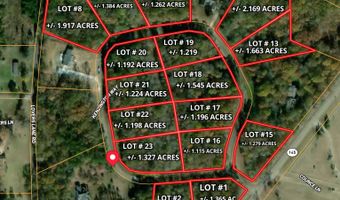 Lot # 2 Kenzington Way, Booneville, MS 38829