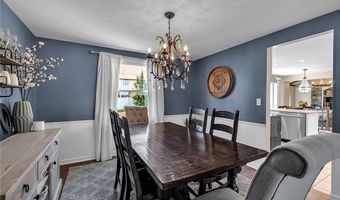 209 Mcnair Rd, Amherst, NY 14221