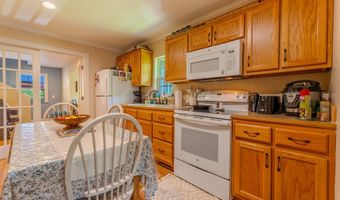 176 Ellen Ave, Beaver, WV 25813