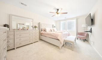 595 Flat Creek Dr, Blythewood, SC 29016