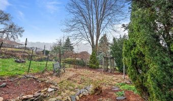 2811 Cobden St, Airville, PA 15203