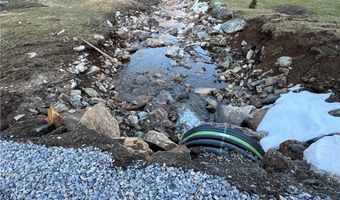 Tbd Pigeon Roost Road, Banner Elk, NC 28604