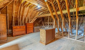 21030 Skyward Dr, Abingdon, VA 24211