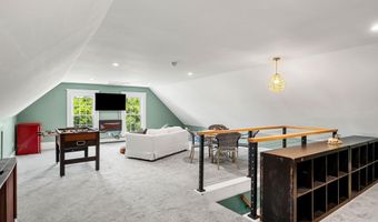 1080 N Barnstead Rd, Barnstead, NH 03225