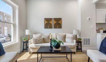 1208 GLYNDON Ave, Baltimore, MD 21223