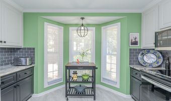 147 Golden Pond Ct, Aiken, SC 29803