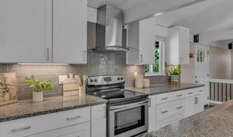 1490 Chambers Dr, Boulder, CO 80305